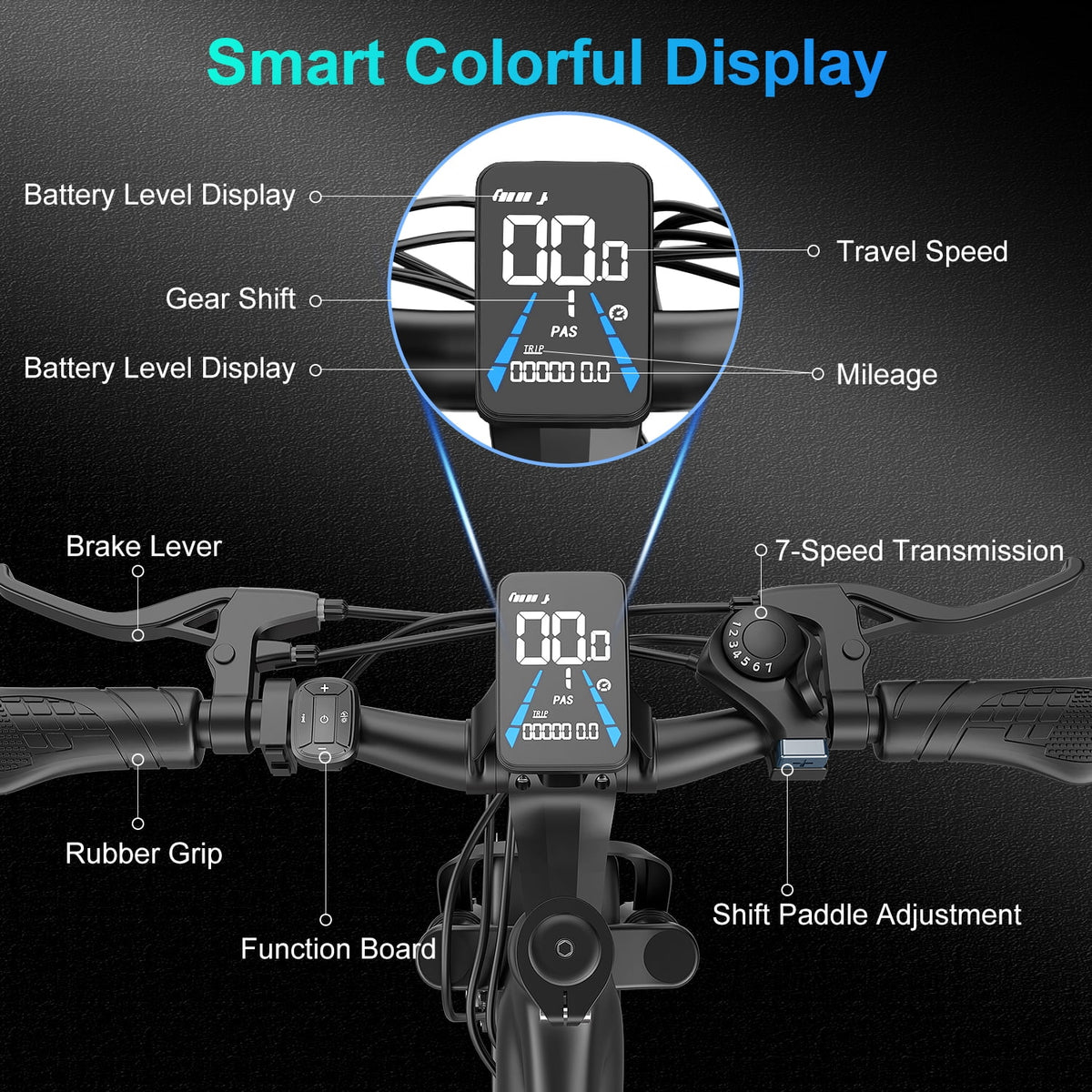 GWEIT GF26 MAX handlebar display and controls