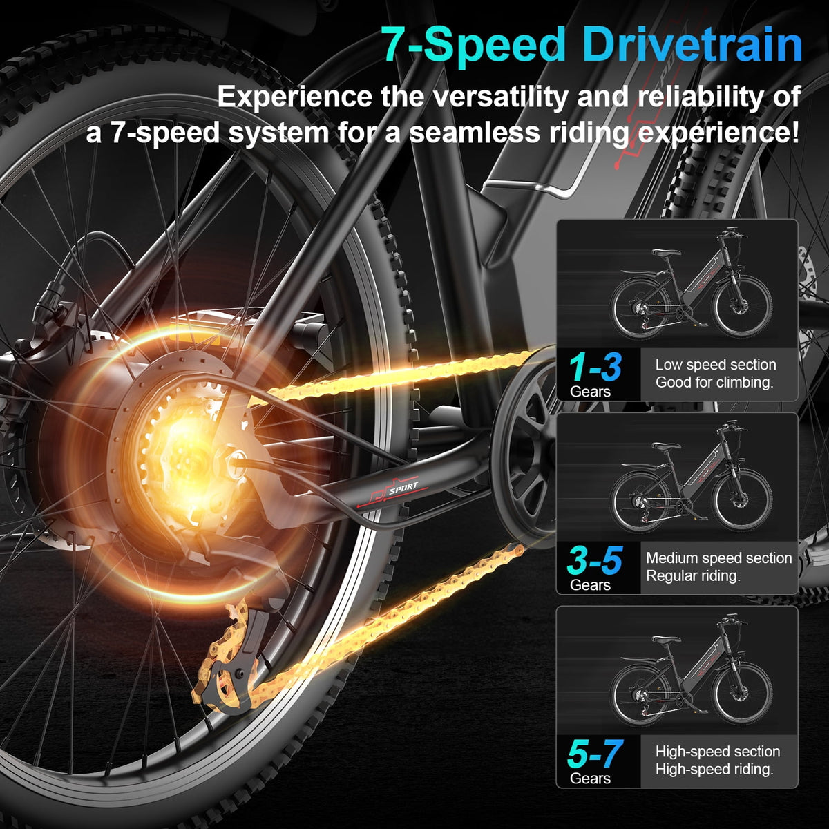 GWEIT GF26 MAX seven-speed drivetrain