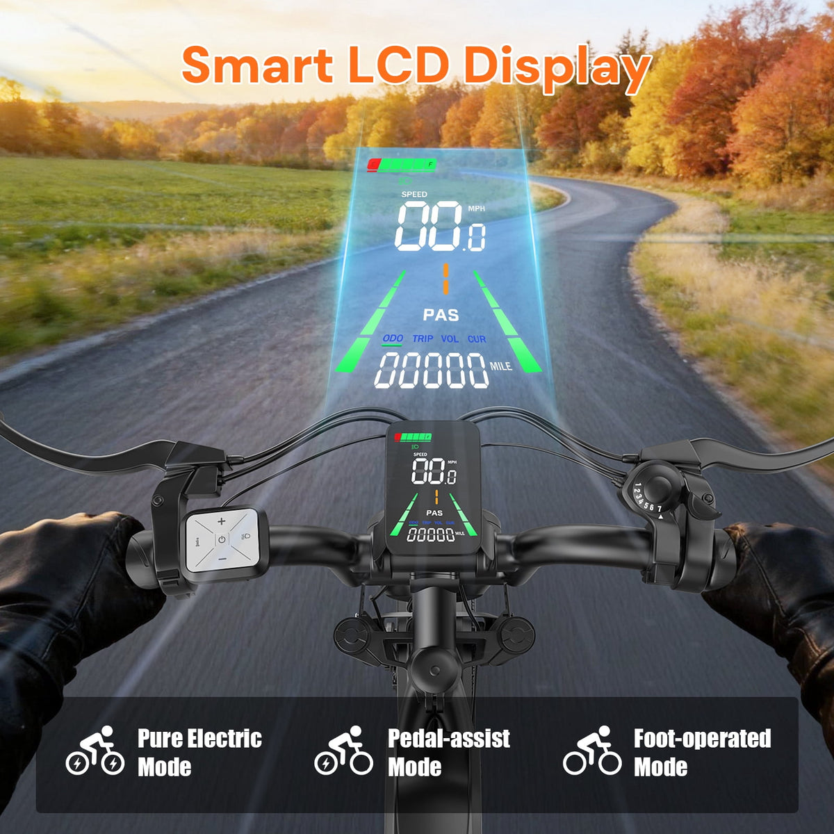 GWEIT LCD display and riding modes