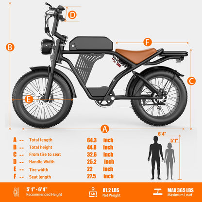 GWEIT 20-inch fat tire frame dimensions